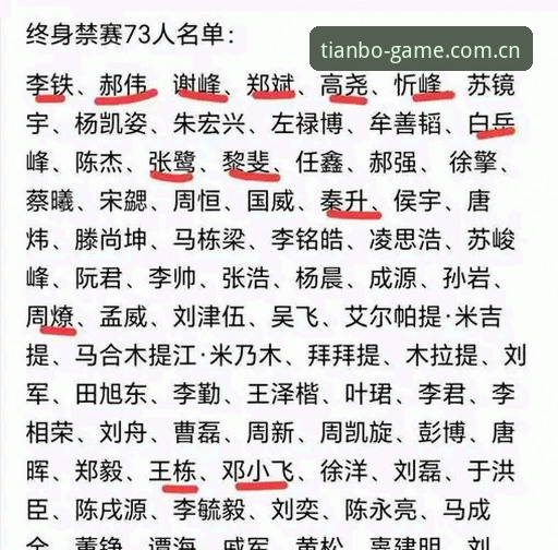 中国足球反腐风暴：从第三批禁足名单看行业净化实用技巧